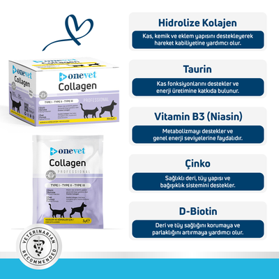 OneVet Kedi ve Köpek Kolajen Saşe – eklem, kıkırdak ve kas desteği