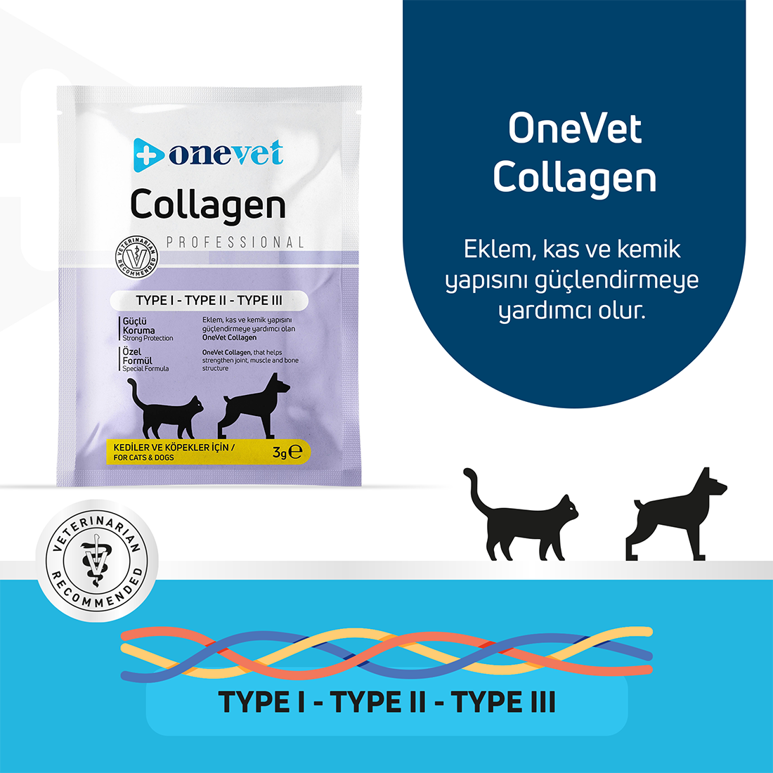 OneVet Collagen Kedi ve Köpekler için Eklem ve Kas Destekleyici Kolajen Saşe