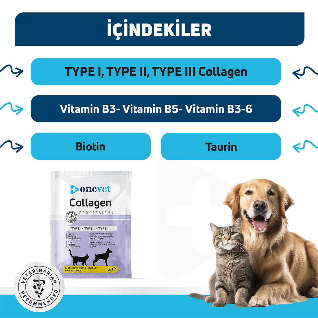 OneVet Collagen Kedi ve Köpekler için Eklem ve Kas Destekleyici Kolajen Saşe
