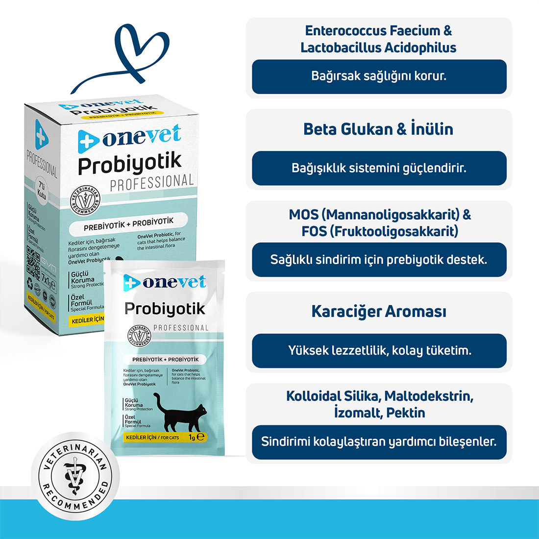OneVet Sindirim ve Bağışıklık Güçlendirici Kediler için Probiyotik Saşe