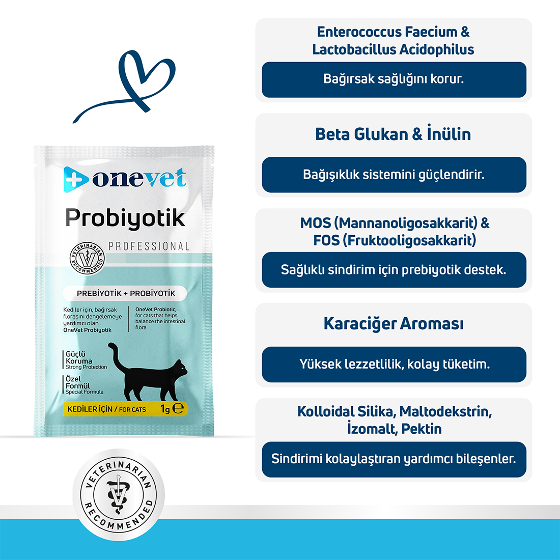OneVet Sindirim ve Bağışıklık Güçlendirici Kediler için Probiyotik Saşe