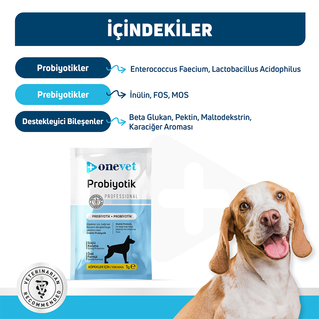 OneVet Sindirim ve Bağışıklık Güçlendirici Köpekler için Probiyotik Saşe