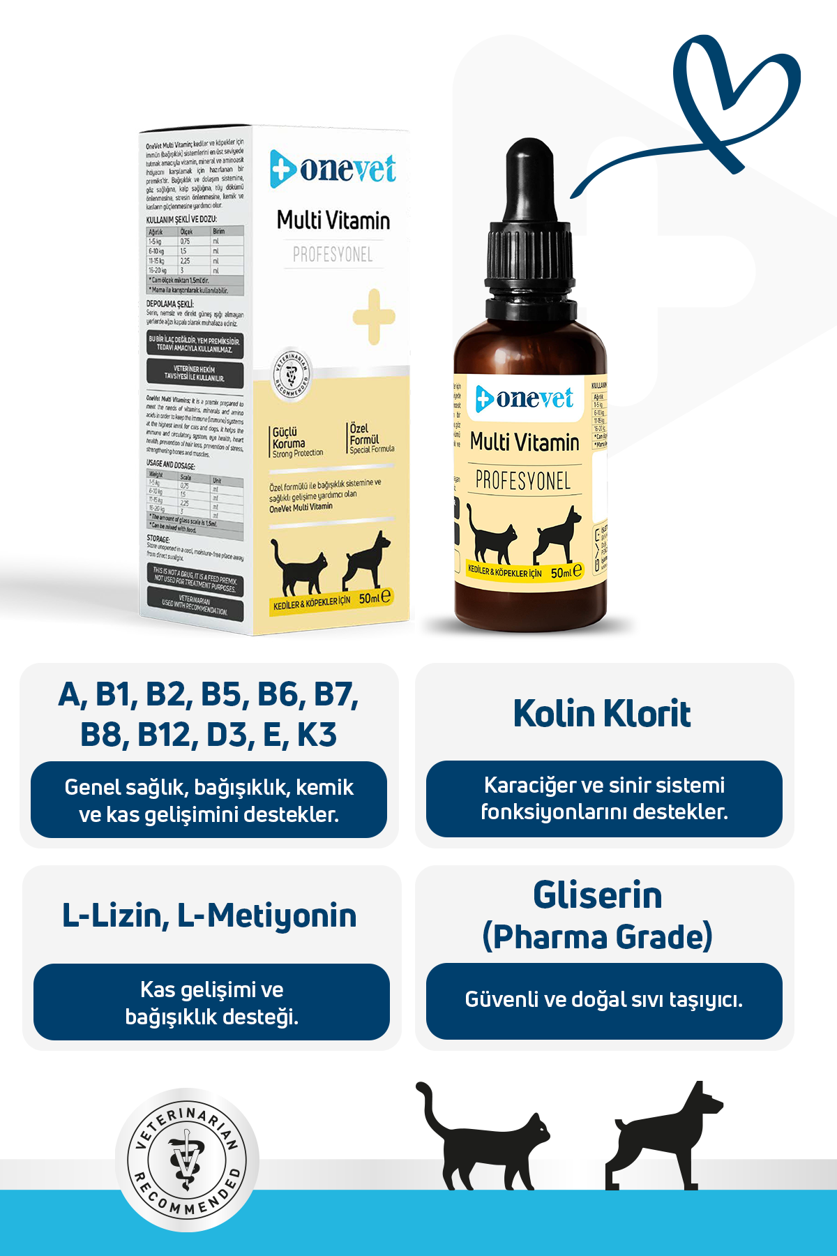 Multi Vitamin Kedi ve Köpekler İçin Kemik ve Kas Güçlendirici Vitamin Takviyesi