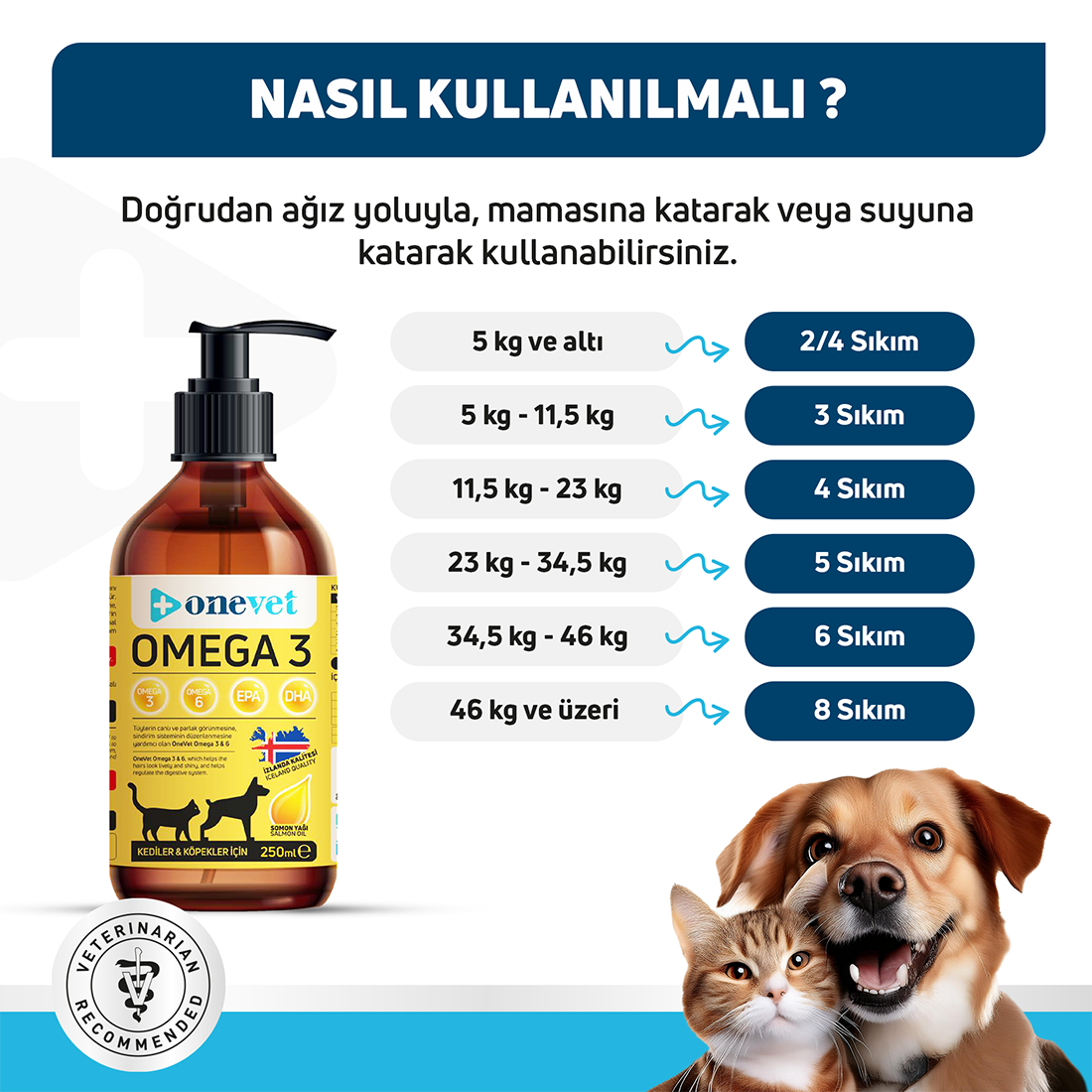 OneVet Omega 3 Kedi ve Köpekler İçin Deri ve Tüy Sağlığı Destekleyici Balık Yağı 250 ml