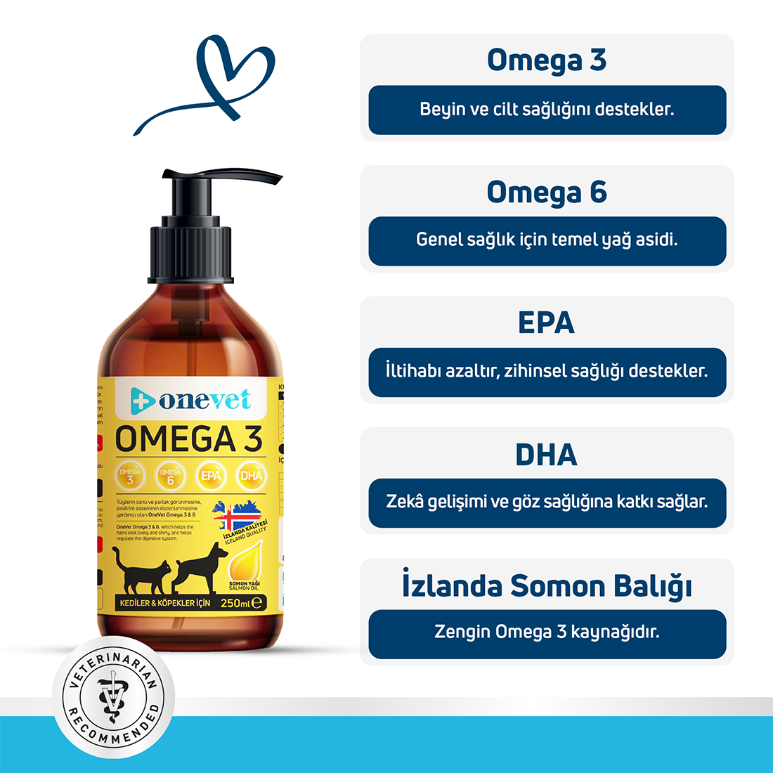 OneVet Omega 3 Kedi ve Köpekler İçin Deri ve Tüy Sağlığı Destekleyici Balık Yağı 250 ml