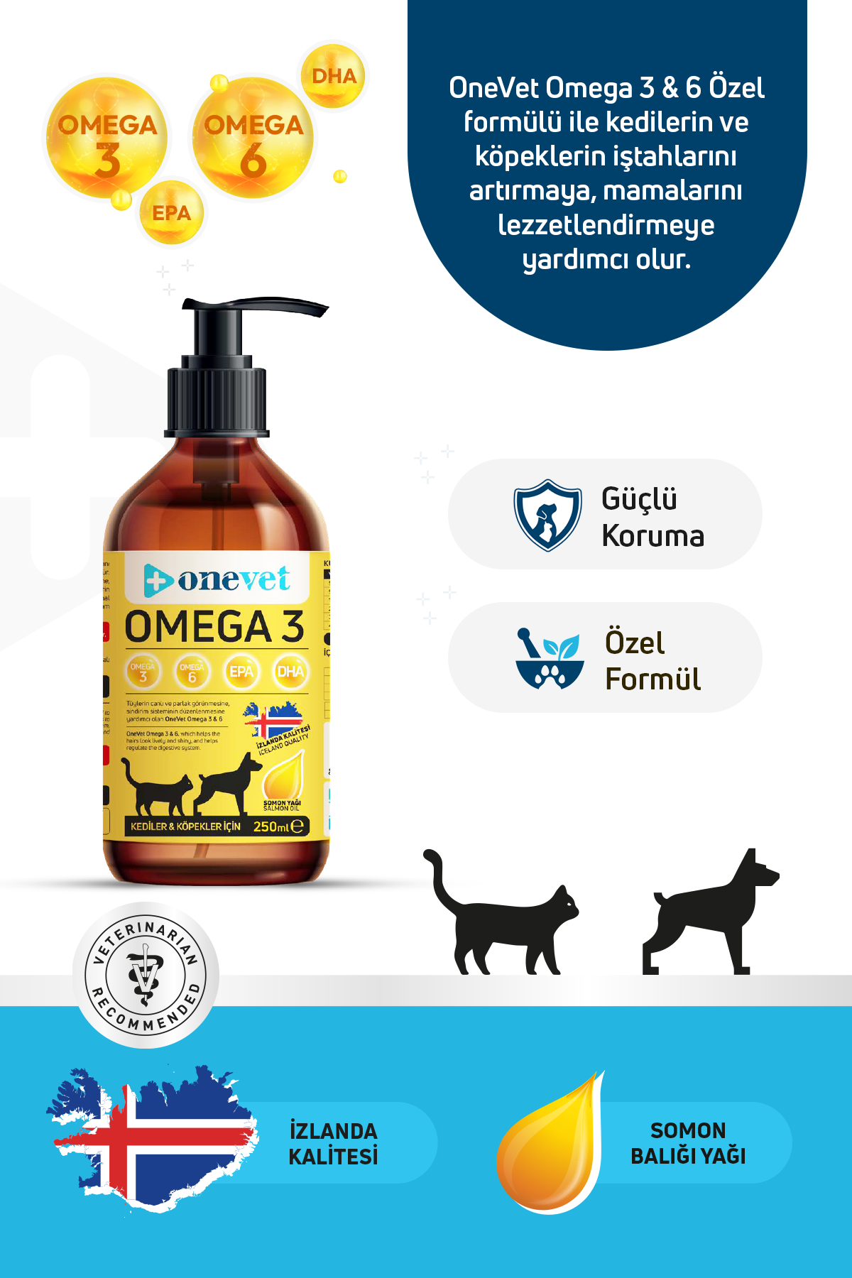 OneVet Omega 3 Balık Yağı 250 Ml Kedi ve Köpekler İçin Bağışıklık Destekleyici Fish Oil