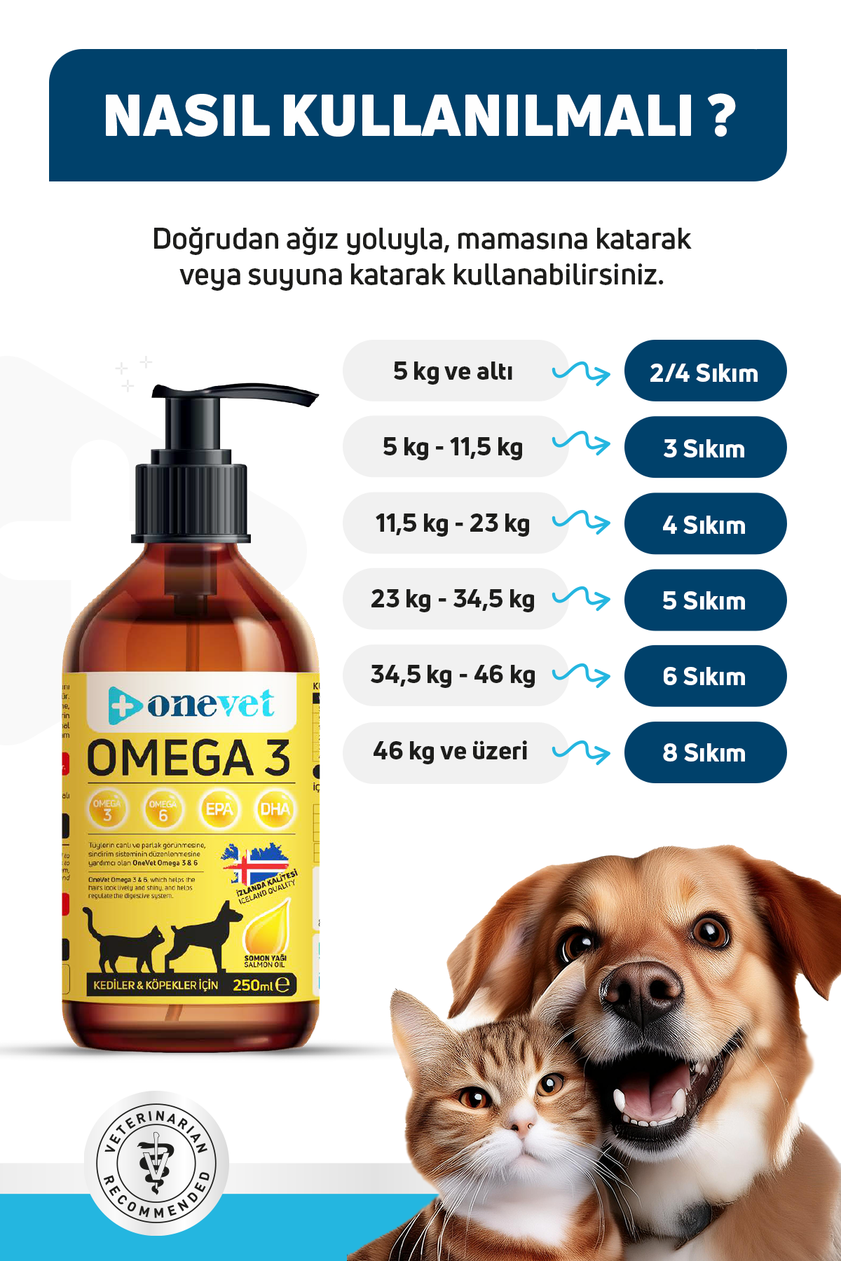 OneVet Omega 3 Balık Yağı 250 Ml Kedi ve Köpekler İçin Bağışıklık Destekleyici Fish Oil