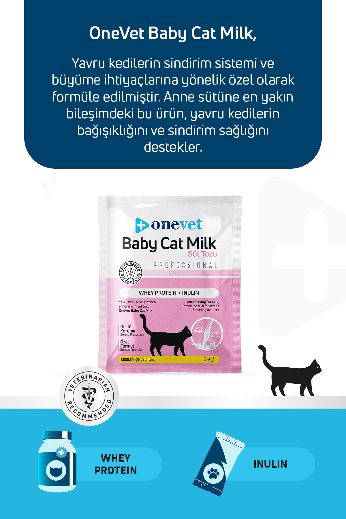 Sindirim ve Büyüme Destekleyici Yavru Kedi Süt Tozu