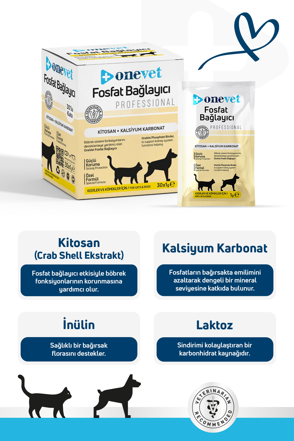 OneVet Fosfat Bağlayıcı Şase Kedi ve Köpekler İçin Böbrek Sağlığı Destekleyici Toz