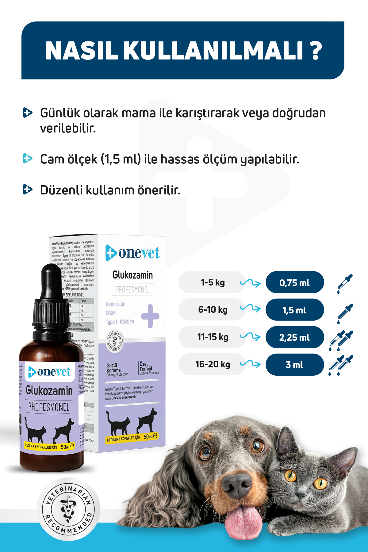 OneVet Glukozamin Kedi ve Köpekler İçin Eklem ve Kıkırdak Sağlığı Destekleyici Damla