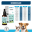 OneVet Prebiotik Damla Kedi ve Köpekler İçin Sindirim ve Bağışıklık Güçlendirici 50 ml