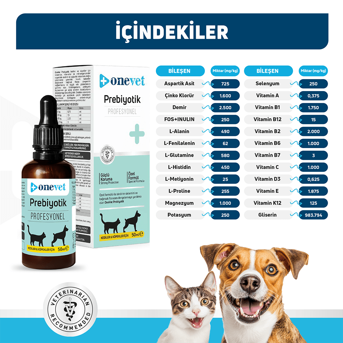 OneVet Prebiotik Damla Kedi ve Köpekler İçin Sindirim ve Bağışıklık Güçlendirici 50 ml