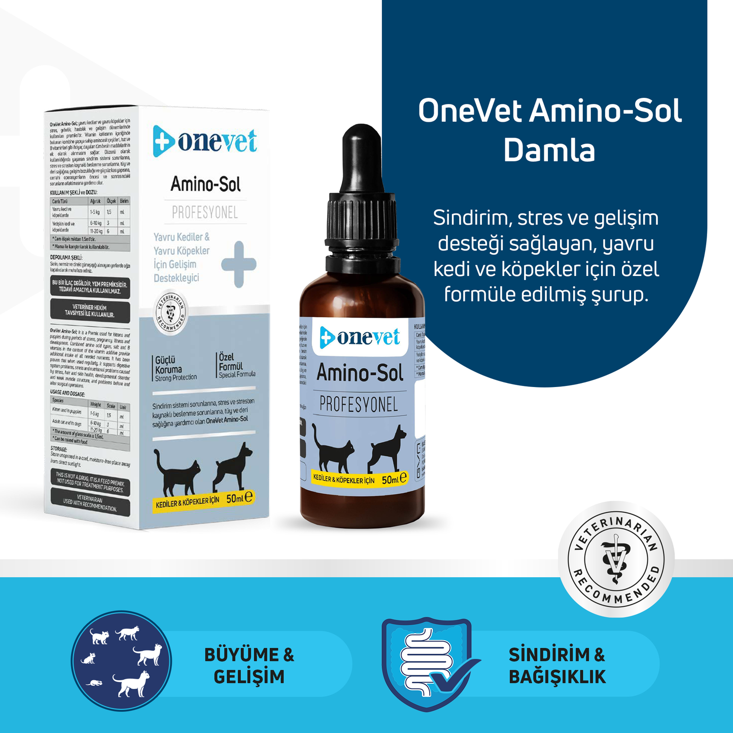 OneVet Amino-Sol Kedi Ve Köpekler Için Gelişim Destekleyici Damla 50 ml