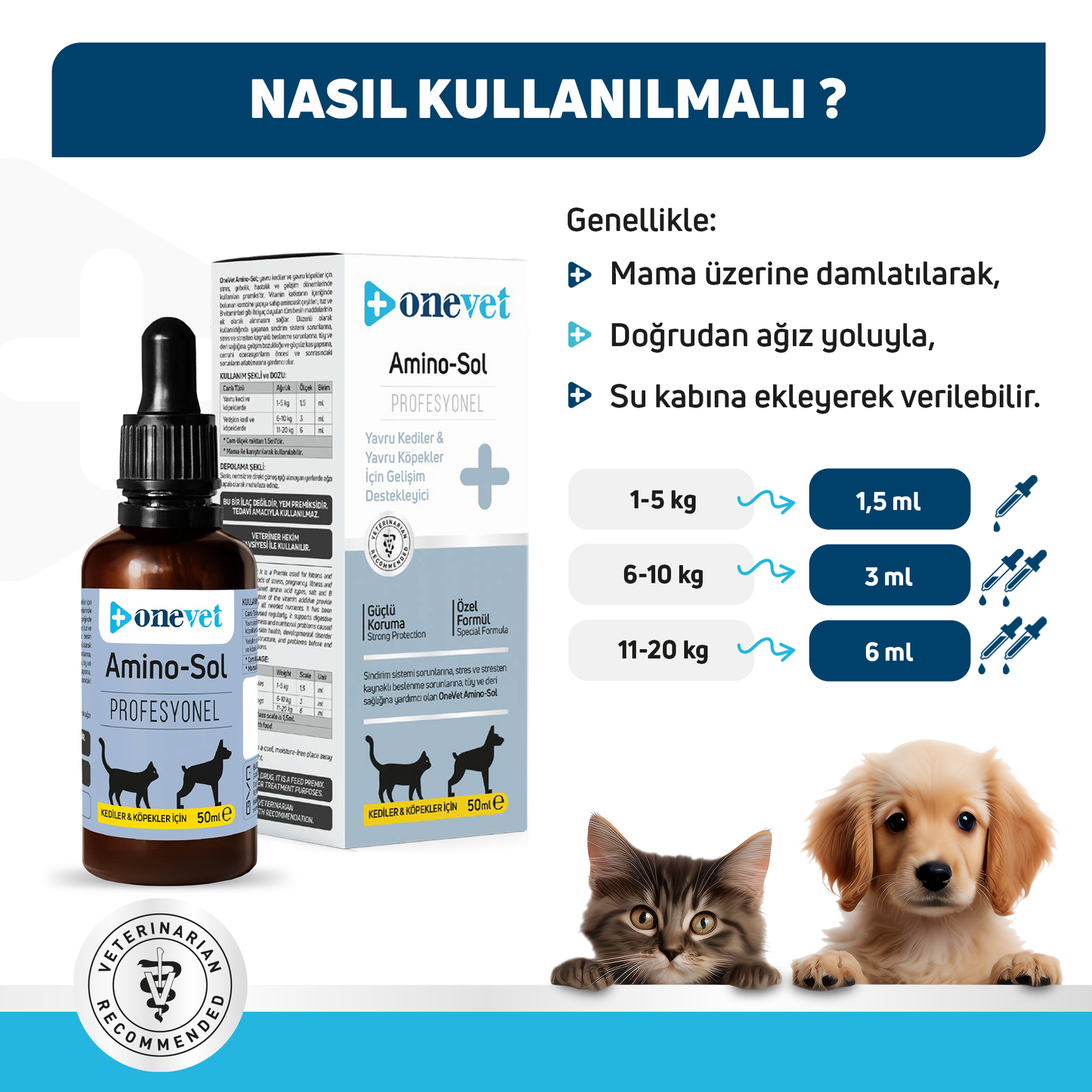 OneVet Amino-Sol Kedi Ve Köpekler Için Gelişim Destekleyici Damla 50 ml