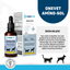 OneVet Amino-Sol Kedi Ve Köpekler Için Gelişim Destekleyici Damla 50 ml