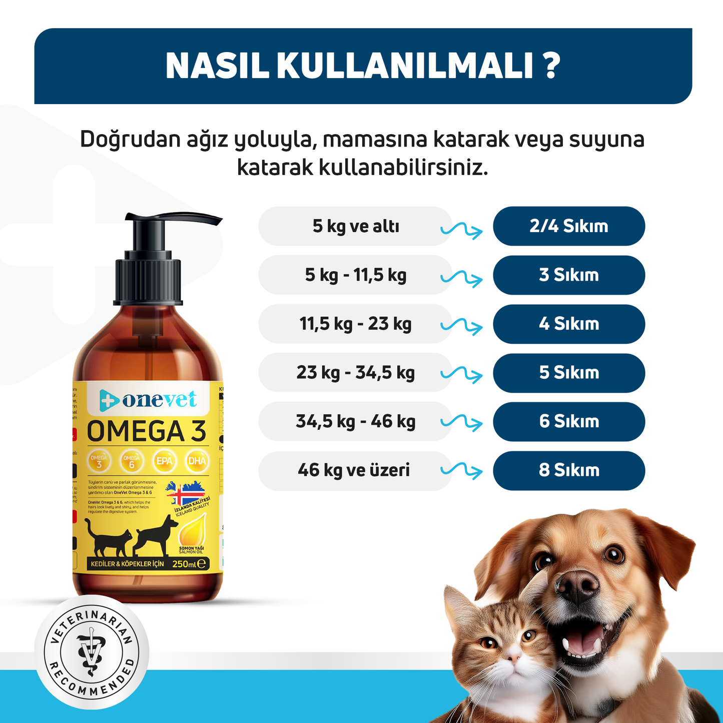 OneVet Omega 3 Kedi Ve Köpekler Için Bağışıklık Destekleyici Balık Yağı 250 ml