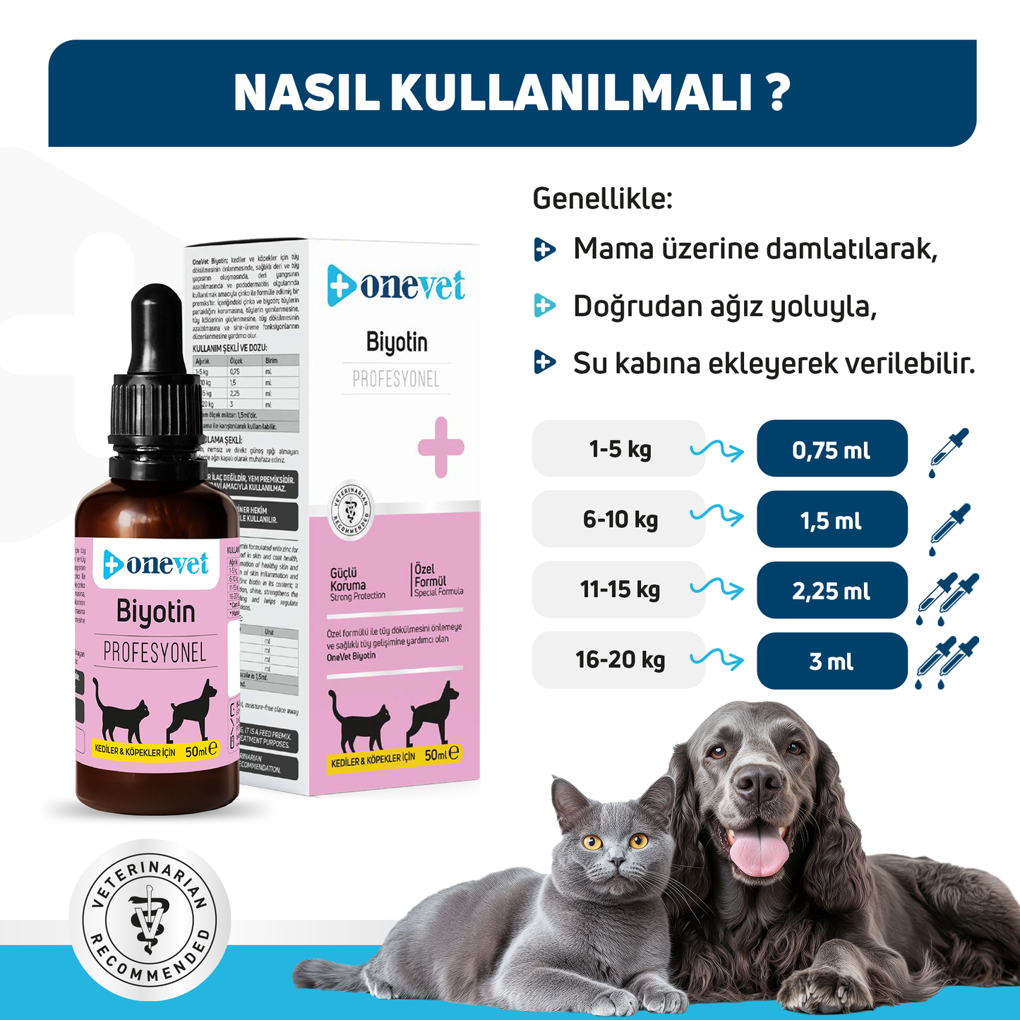 OneVet Biotin Damla Kedi ve Köpekler İçin Deri ve Tüy Sağlığı Destekleyici 50 ml
