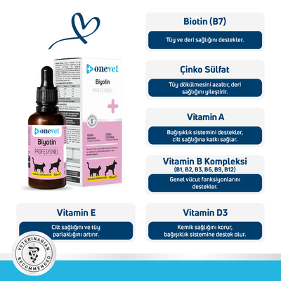OneVet Biotin (Tüy & Cilt) kullanım gösterimi, veteriner onaylı