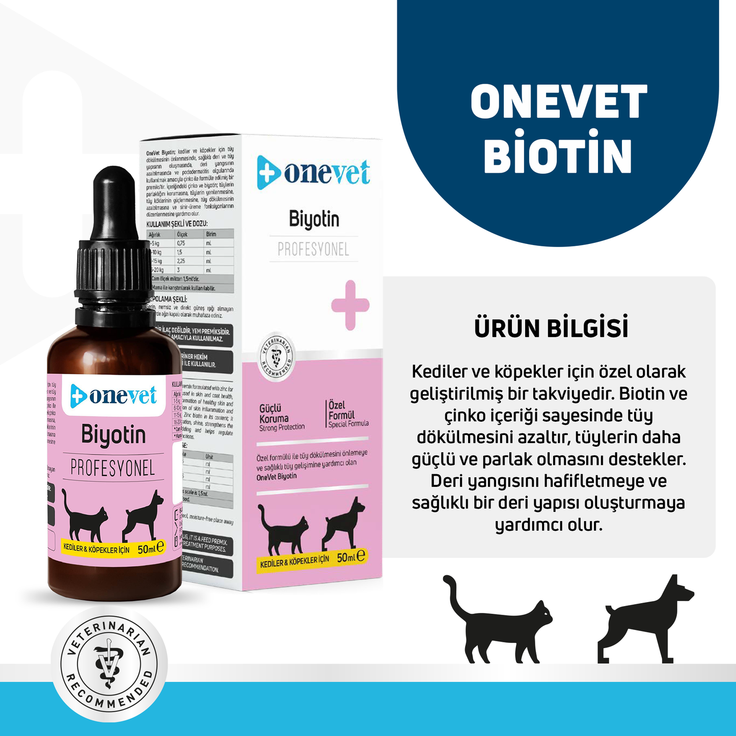 OneVet Biotin Damla Kedi ve Köpekler İçin Deri ve Tüy Sağlığı Destekleyici 50 ml