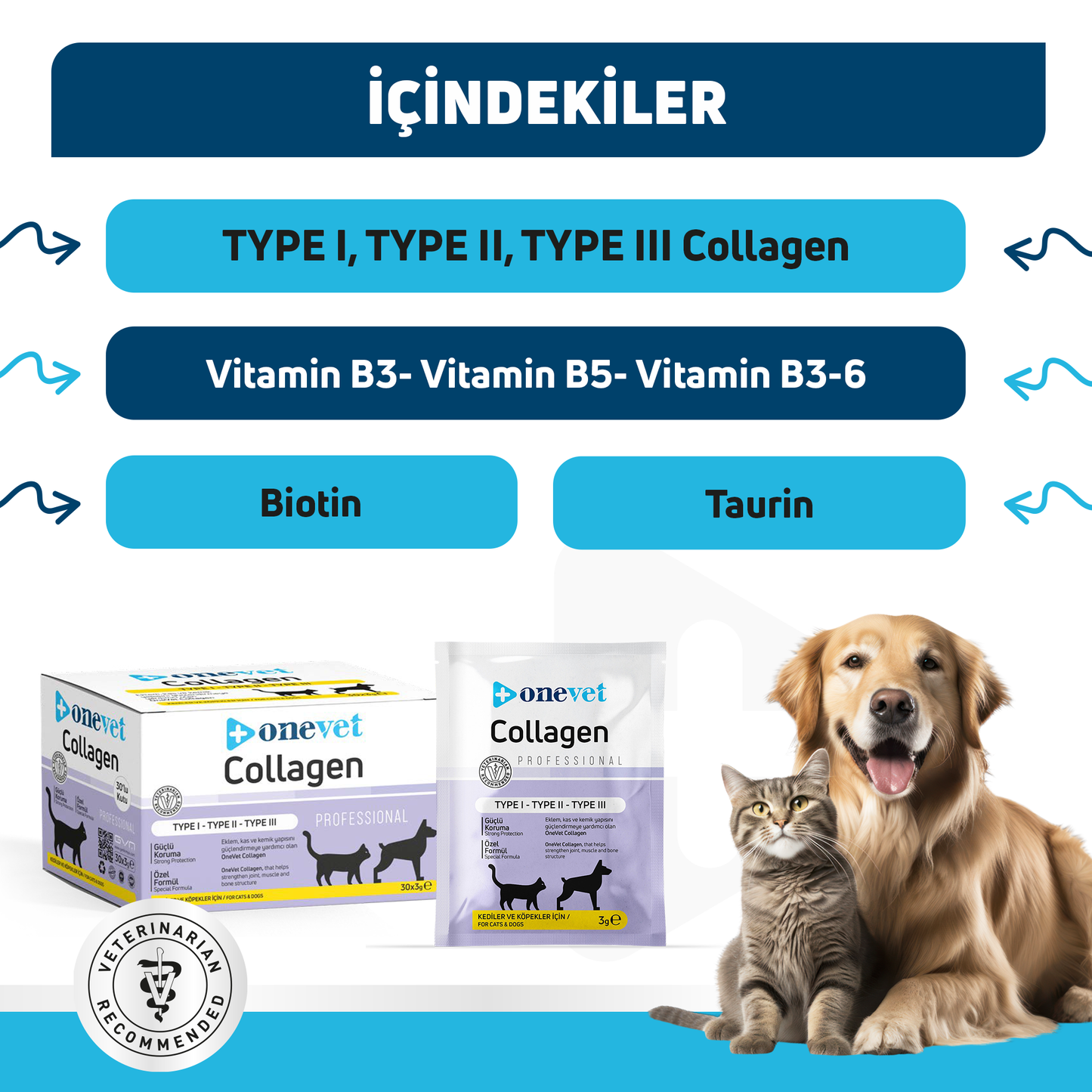 OneVet Collagen Şase 30x3 gr Kedi Ve Köpekler İçin Kolajen Eklem, Kas Ve Kemik Güçlendirmeye Yardımcı
