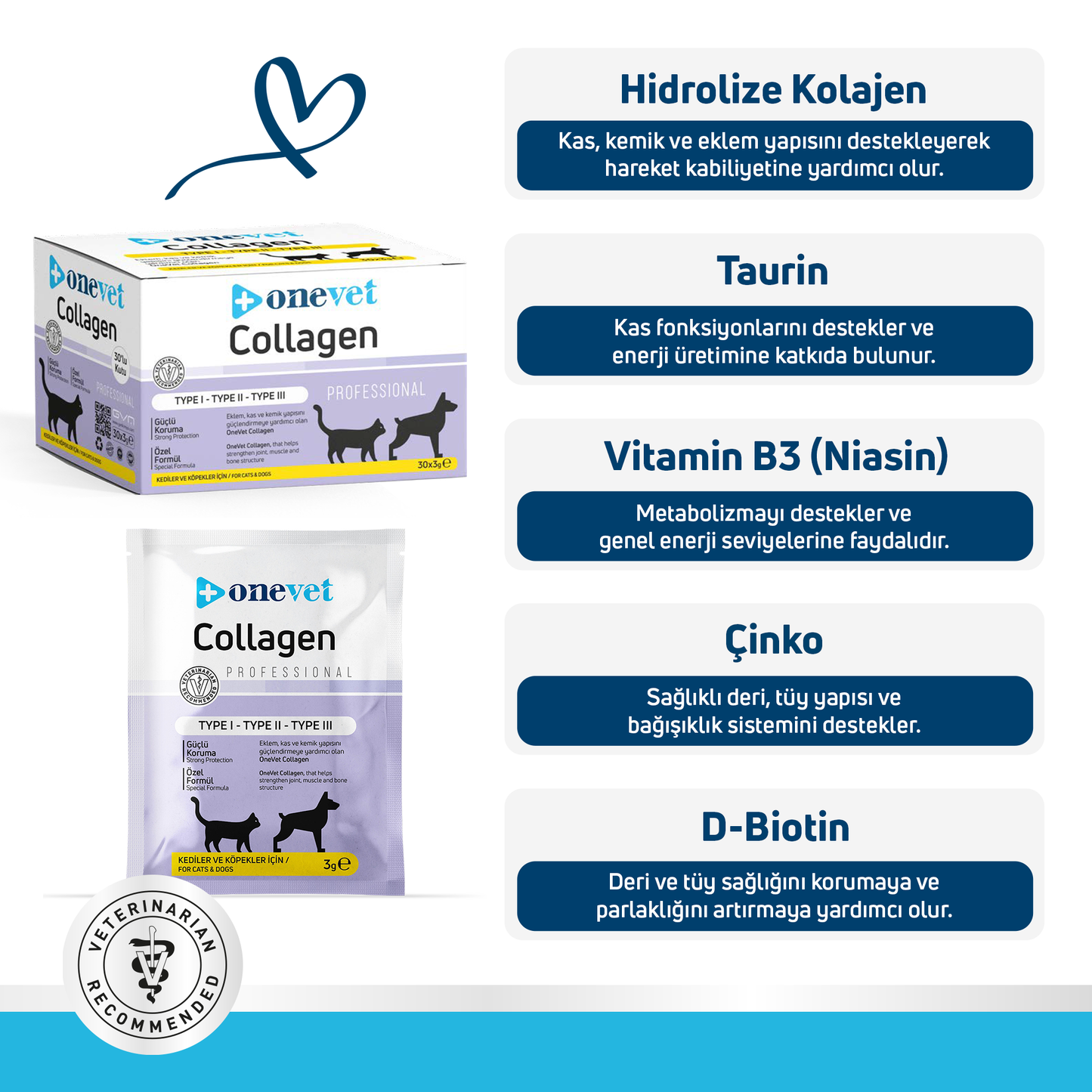 OneVet Collagen Şase 30x3 gr Kedi Ve Köpekler İçin Kolajen Eklem, Kas Ve Kemik Güçlendirmeye Yardımcı