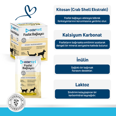 OneVet Kedi ve Köpek Fosfat Bağlayıcı – böbrek sağlığı desteği