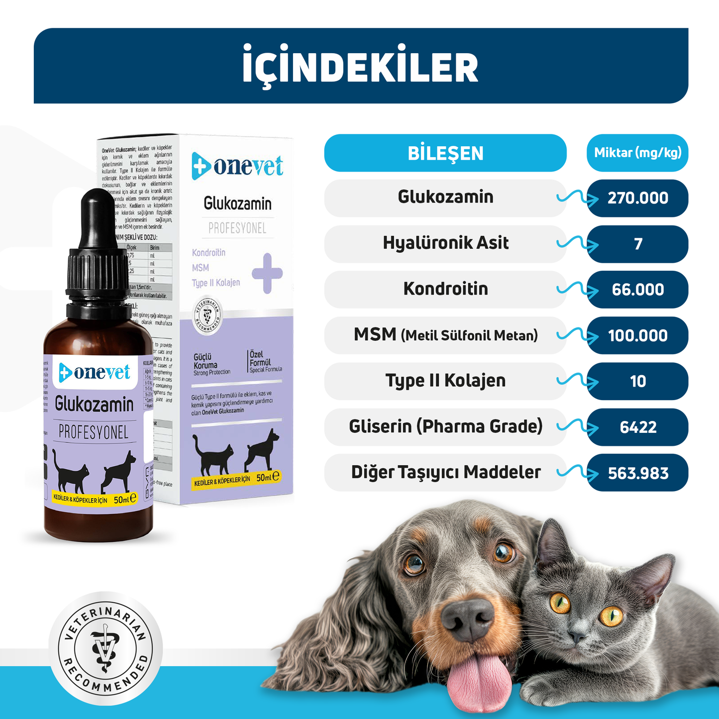 OneVet Glukozamin Kedi Ve Köpekler Için Eklem Ve Kıkırdak Sağlığı Destekleyici Damla 50 ml