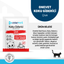 OneVet Kedi Kumu Koku Giderici Saşe