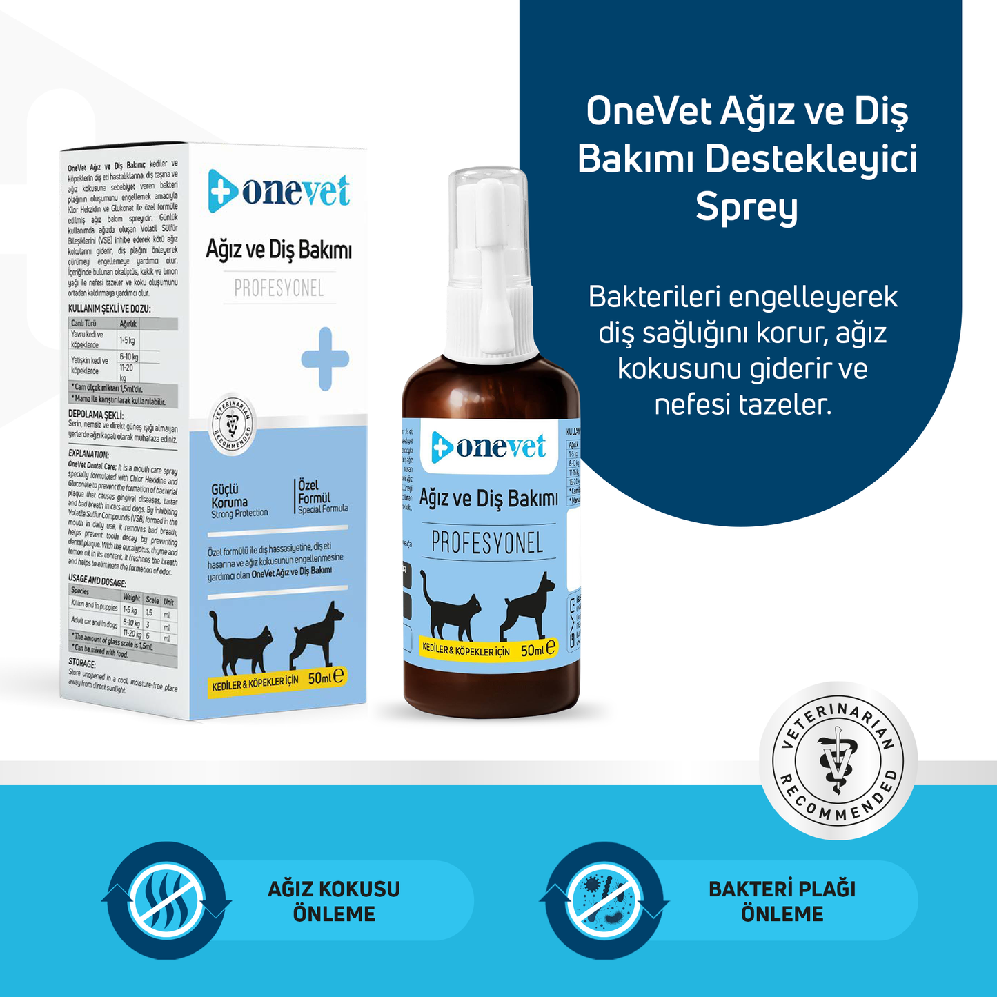 OneVet Kedi ve Köpekler İçin Ağız ve Diş Bakımı Destekleyici Damla 50 ml