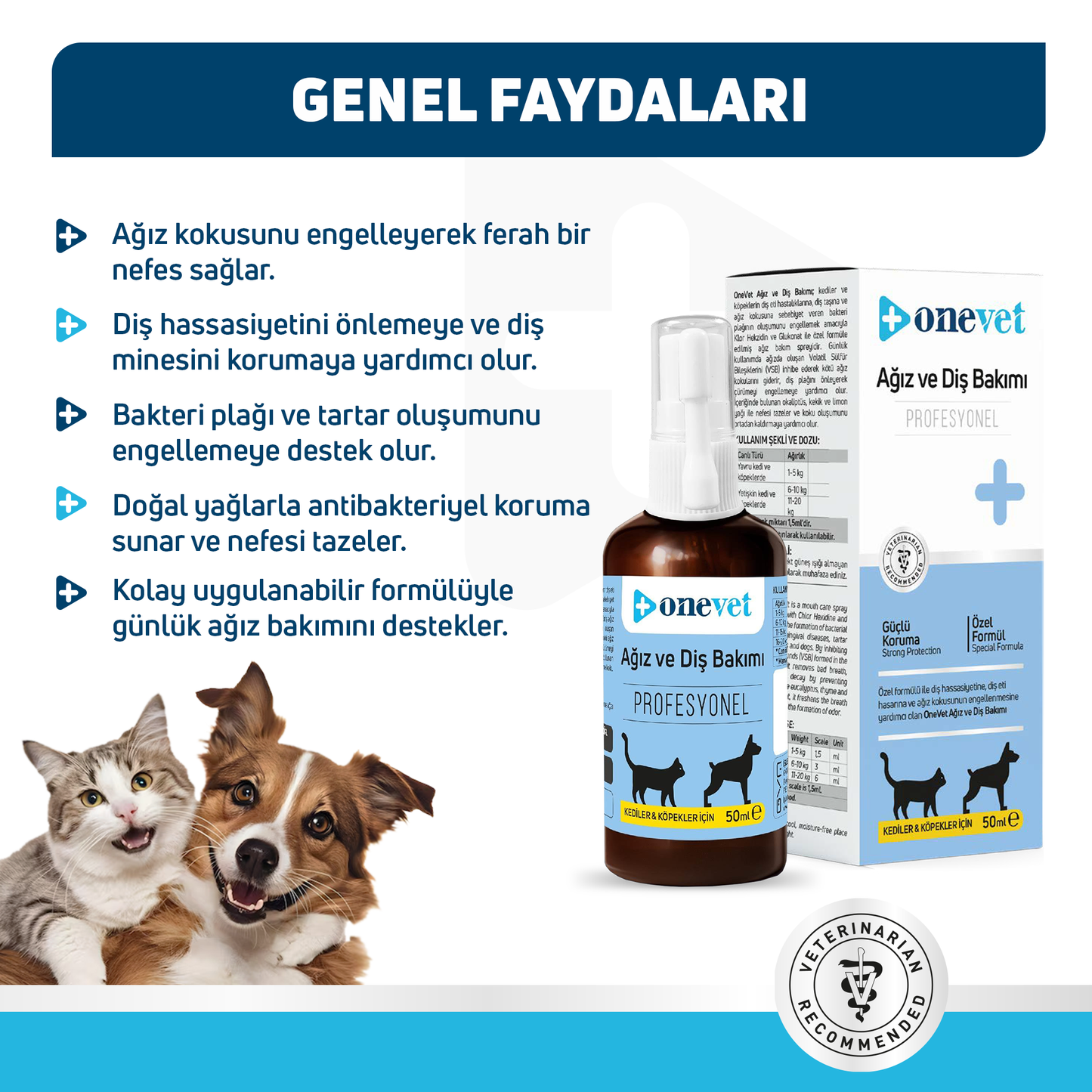 OneVet Kedi ve Köpekler İçin Ağız ve Diş Bakımı Destekleyici Damla 50 ml