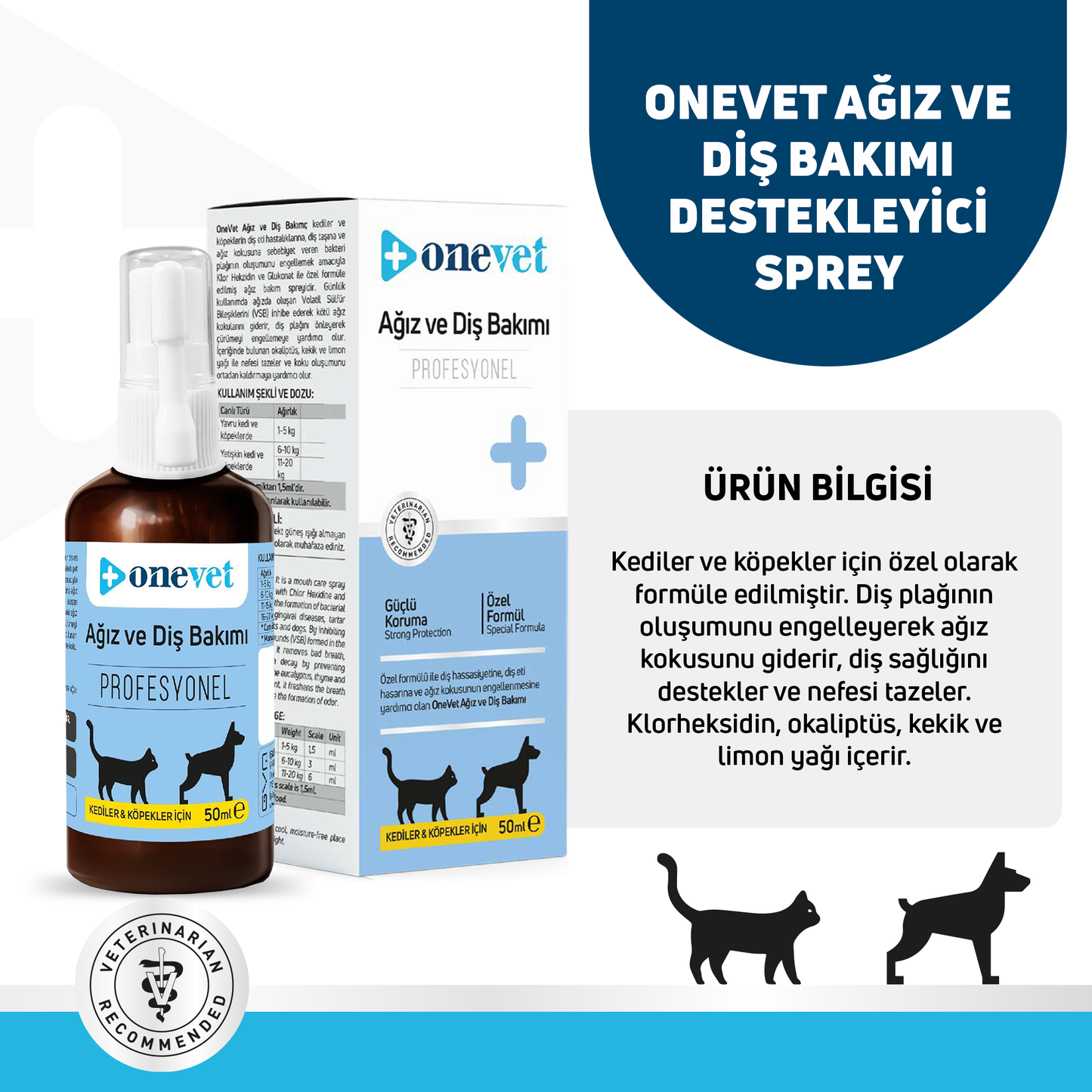 OneVet Kedi ve Köpekler İçin Ağız ve Diş Bakımı Destekleyici Damla 50 ml