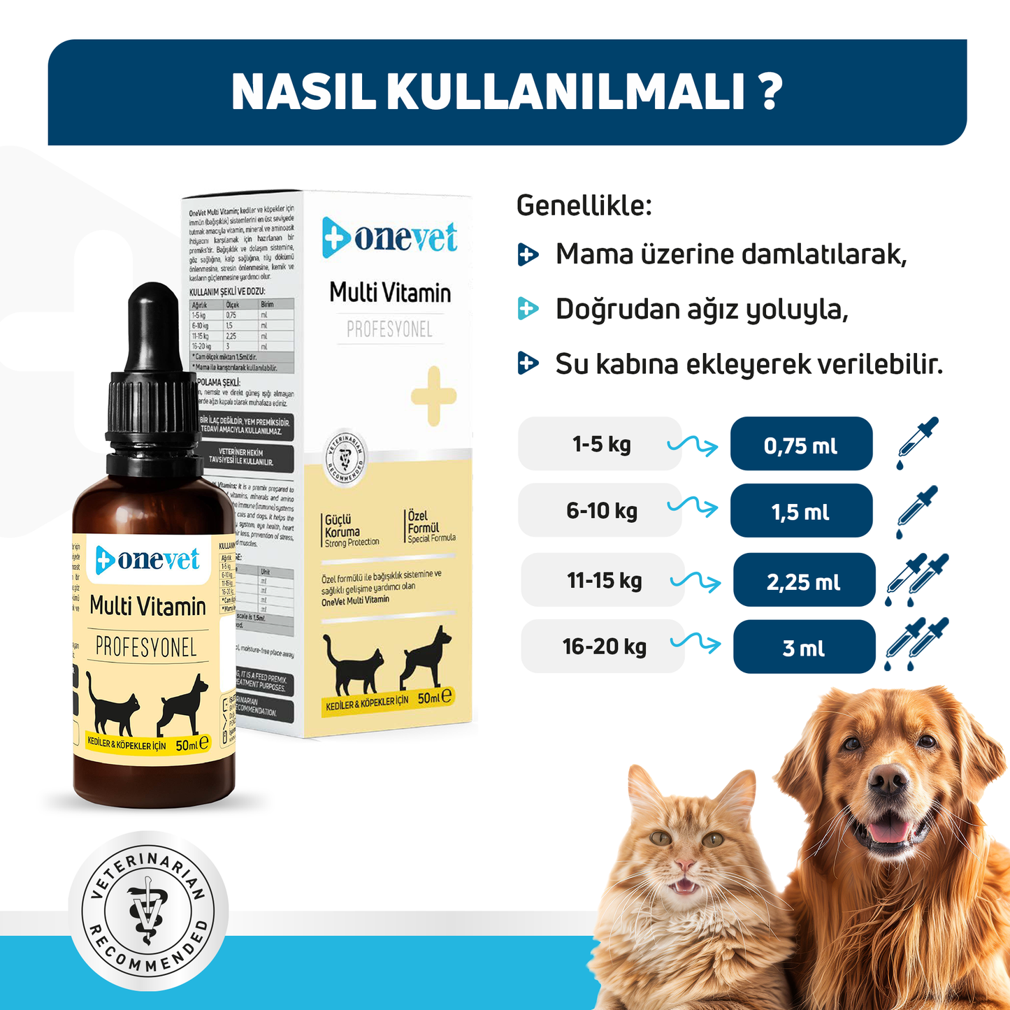 OneVet Multi Vitamin Damla Kedi ve Köpekler İçin Kemik ve Kas Güçlendirici Vitamin Takviyesi 50 ml