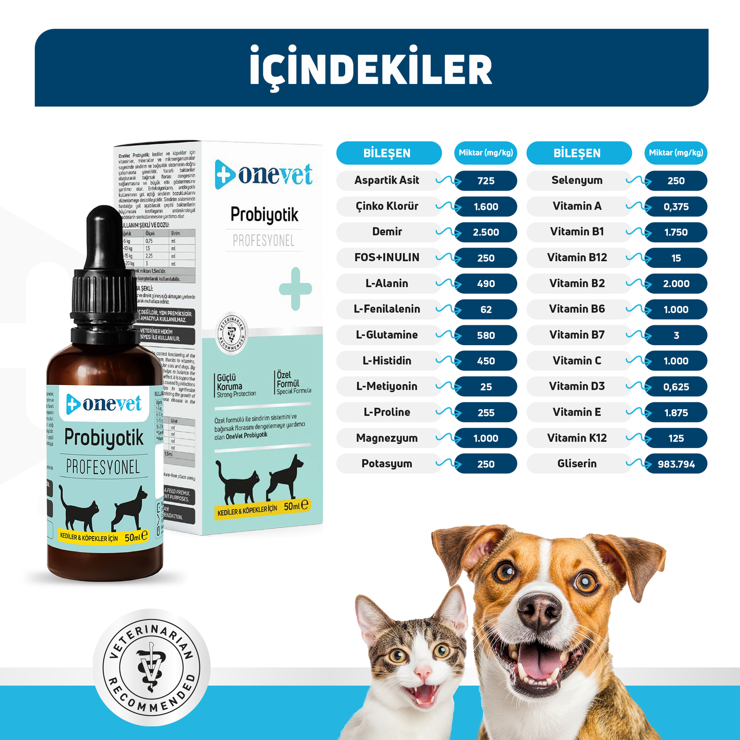 OneVet Prebiotik Damla Kedi ve Köpekler İçin Sindirim ve Bağışıklık Güçlendirici 50 ml