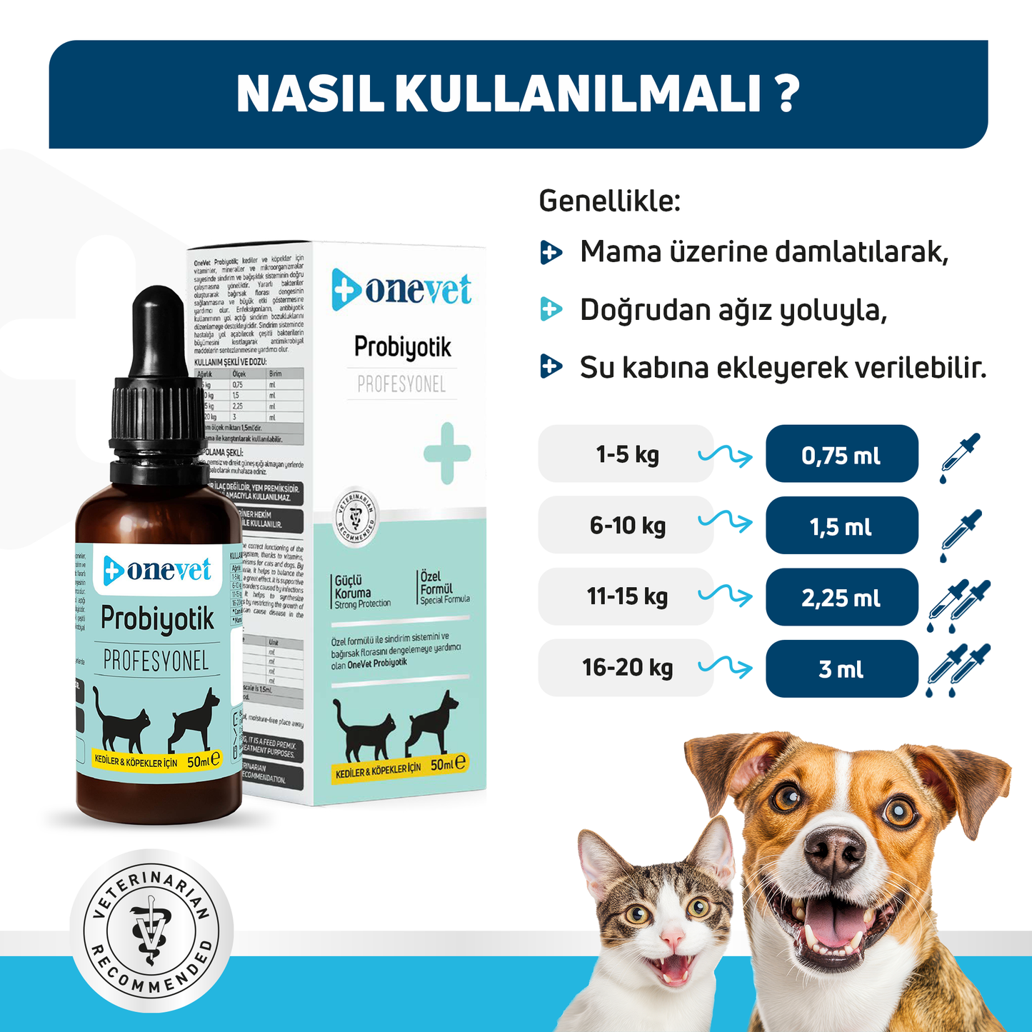 OneVet Prebiotik Damla Kedi ve Köpekler İçin Sindirim ve Bağışıklık Güçlendirici 50 ml