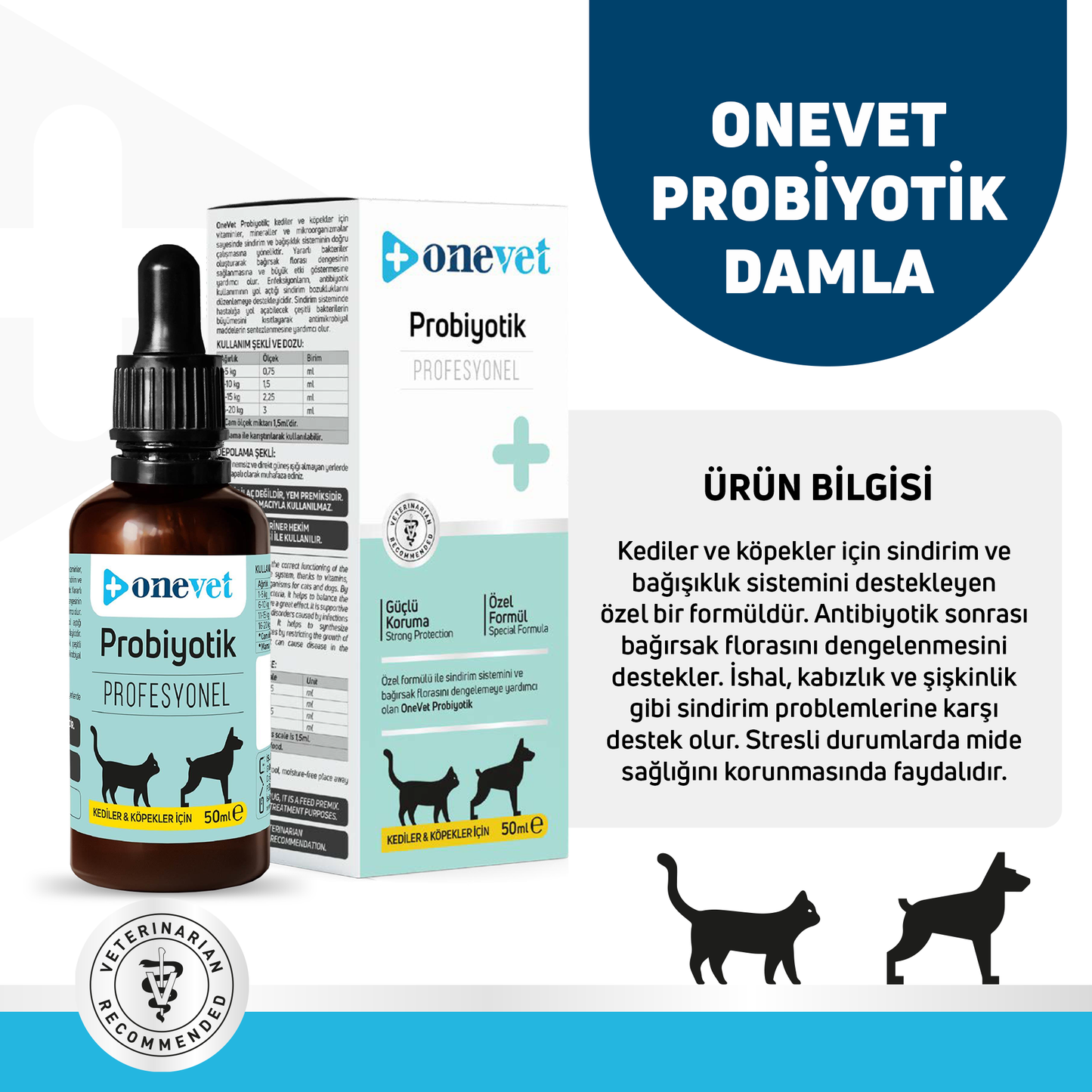 OneVet Prebiotik Damla Kedi ve Köpekler İçin Sindirim ve Bağışıklık Güçlendirici 50 ml
