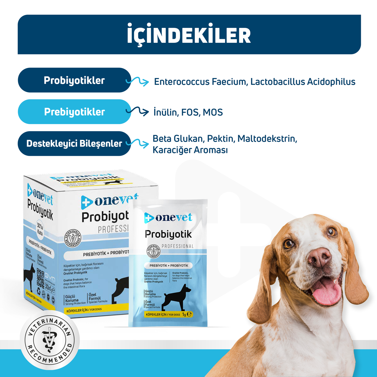 OneVet Probiyotik Şase Köpekler Için Sindirim Ve Bağışıklık Desteği Takviye Vitamini 30x1gr