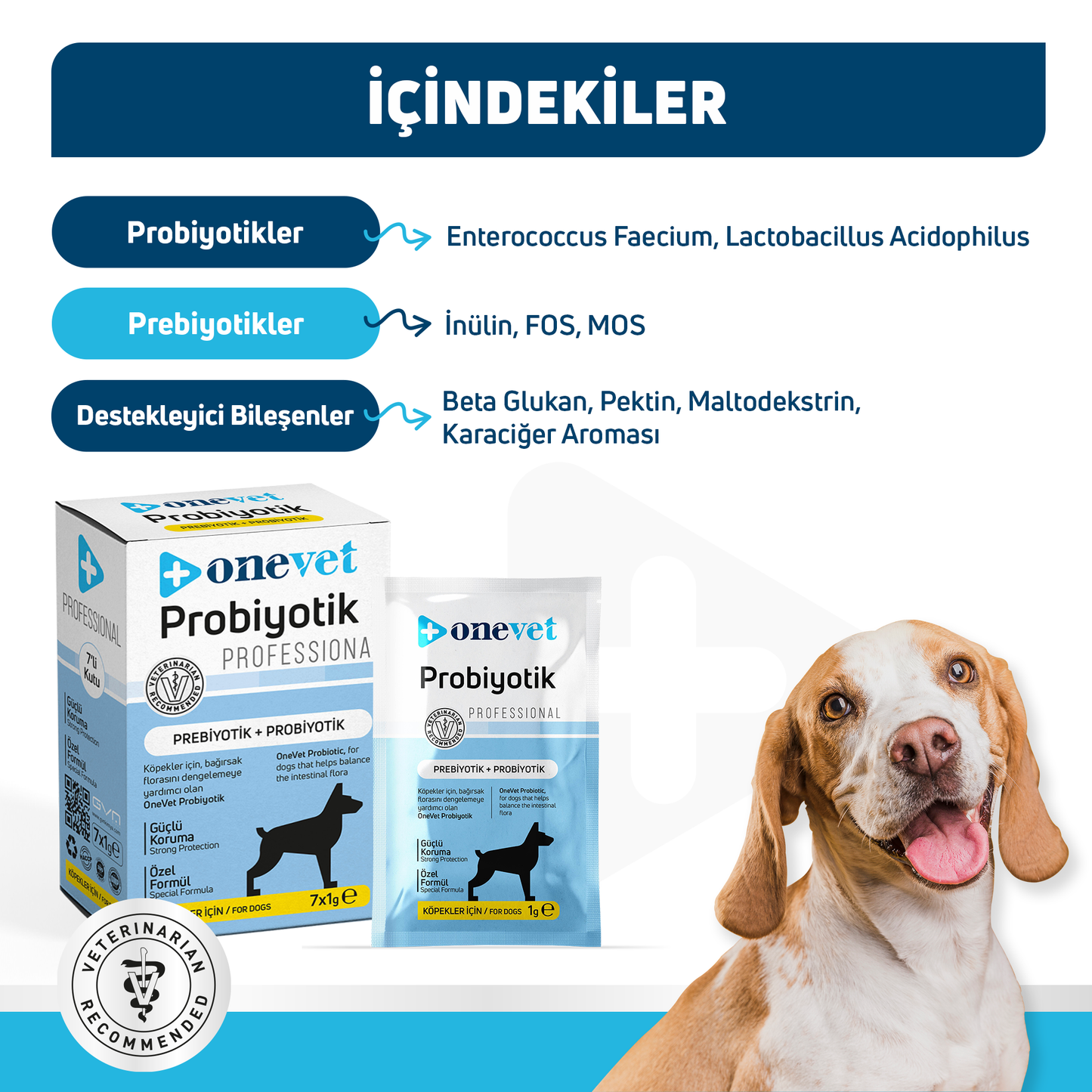 OneVet Probiyotik Şase Köpekler Için Sindirim Ve Bağışıklık Desteği Takviye Vitamini 7x1gr